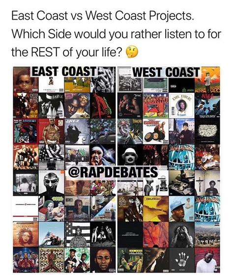 Music Library Thematic Displays: East vs West Coast Rap.